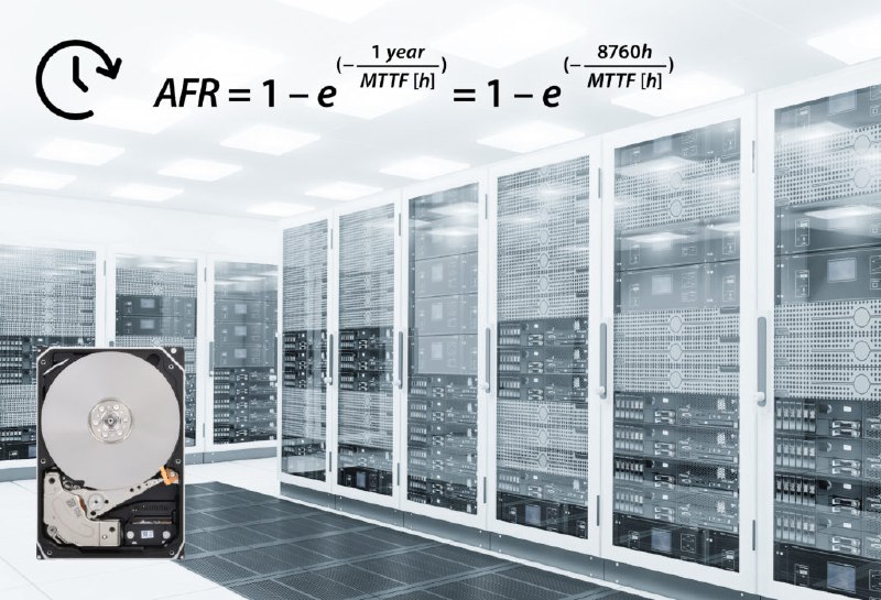 MTTF – What hard drive reliability really means