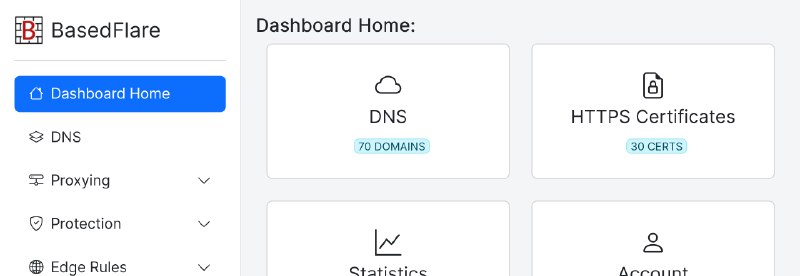 BasedFlare - Sovereign DDoS Protection, WAF, DNS, CDN & Advanced Security Solutions