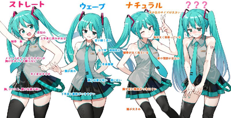 #吐槽Miku 君, 正梯形和倒梯形理论在有衣服的时候是不太管用的 