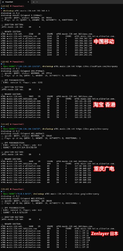 #吐槽今天在本地又复现了 Cloudflare DNS 缺乏 ECS 支持导致的问题, 现在用 Google DNS 作比较再表演一遍.> 