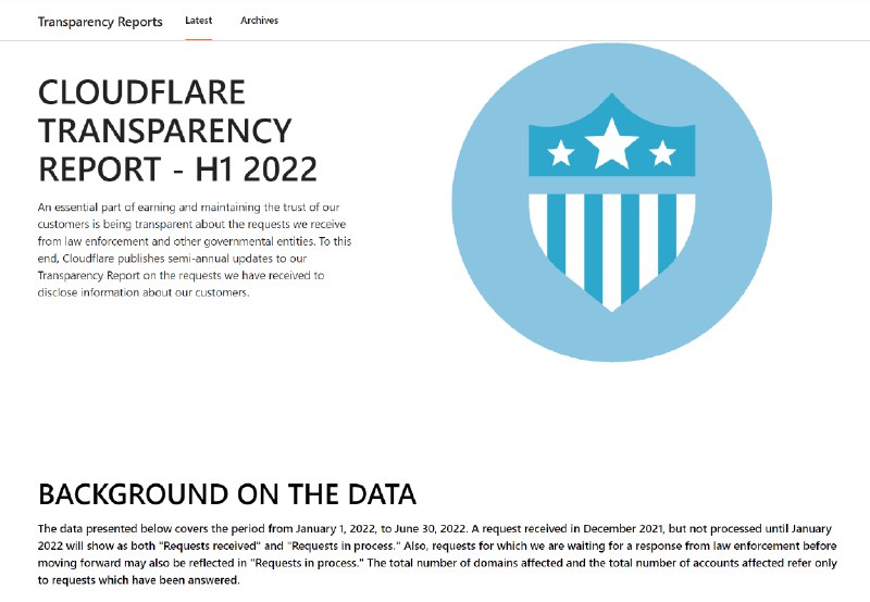 Cloudflare 的透明度报告更新停在了 2022 年上半年, 意味着里面针对是否履行了执法要求的 