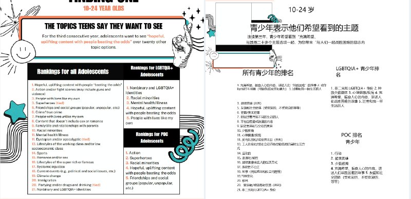 #吐槽【STN快报第八季03】研究表明年轻游戏玩家多半性冷淡
