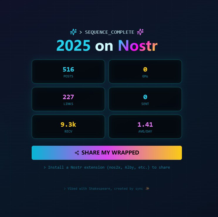 #吐槽In reply to nevent1q…84kx_________________________ok, here, I found it.quotingnevent1q…rs88Sunday is vibe day, so here we go, I vibed this thing in 10 min (7$), Your year on Nostr ! something like spotify’s wrap 🎇