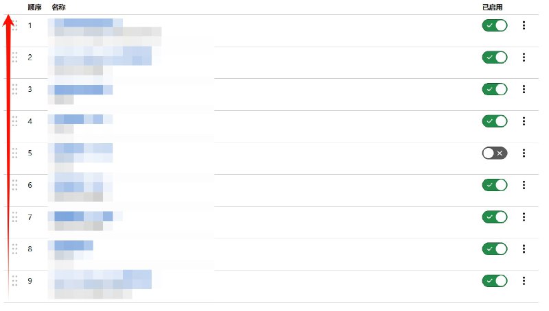 #吐槽才知道 Cloudflare 的这个规则是「顺序」匹配但是只生效匹配到的最后一个, 这和一般的防火墙按顺序匹配但只生效第一个匹配到的规则有点不太一样吧.所以进来的请求如果按规则顺序(升序)都匹配到了下面的九条规则, 但最终其实是按降序生效的? :jerry_question:via Nostr@cxplay