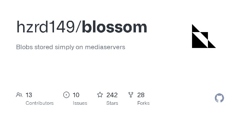 blossom/buds/10.md at master · hzrd149/blossom