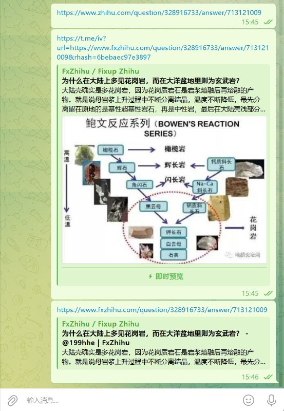 fxZhihu - 给知乎适配的链接预览增强支持 Telegram InstantView.frostming/fxzhihu: 为知乎生成可分享的卡片及 Instant View用法: