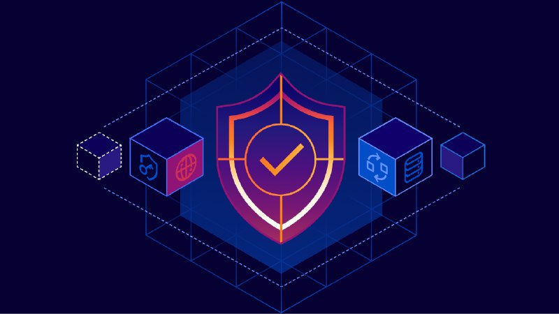 ECH Protocol · Cloudflare SSL/TLS docs