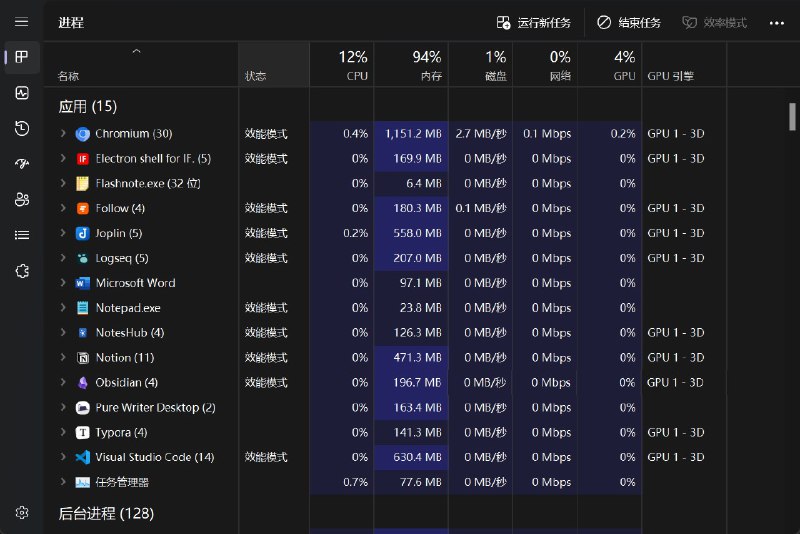 #吐槽现代软件? 当代软件!via Nostr@cxplay