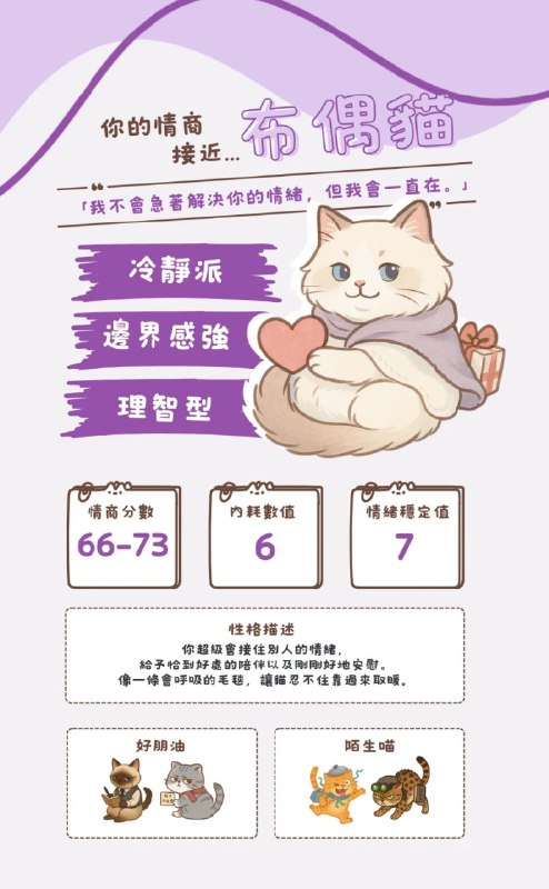 #吐槽测测你的情商是哪种喵?