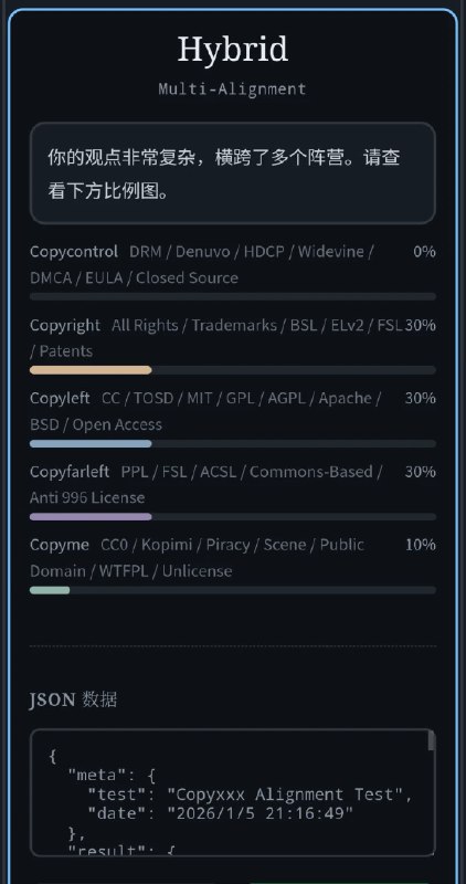 #吐槽版权主张测试