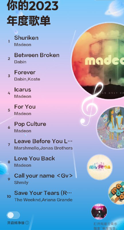 #吐槽好吧, 今年还是 Madeon. 不过有一部分记录已经转移到了本地的曲库里了.via Nostr@cxplay#吐槽好吧, 今年还是 Madeon. 不过有一部分记录已经转移到了本地的曲库里了.via Nostr@cxplay