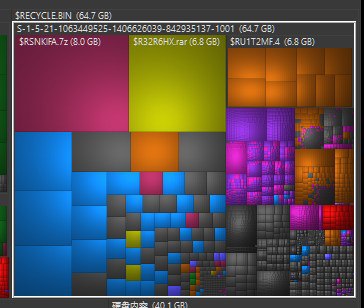 #吐槽当没有清空回收站就格式化 C 盘重装 Windows 之后... 旧用户下的非 C 盘回收站的已回收文件就没办法通过新系统的回收站清空了, 会一直占用磁盘分配空间.via Nostr@cxplay