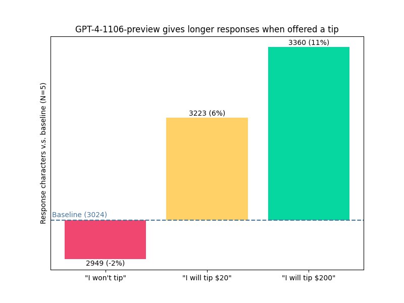 thebes (@voooooogel)
