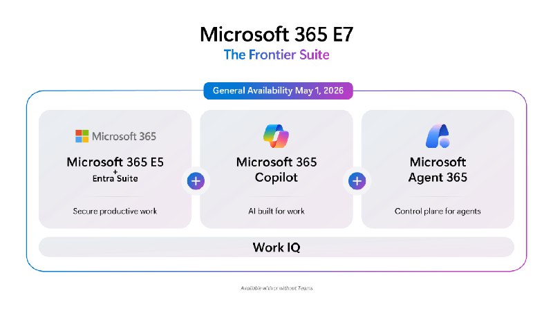 #吐槽Microsoft 365 要多一个 E7 系列的订阅. 掌柜啊, 你这M记饭馆怎么全是O家的菜, 你们自己没有自己的菜单吗?「Microsoft 365 E7 和 Microsoft Agent 365 将于 2026 年 5 月 1 日正式发布