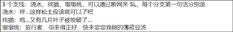 看来原神的每日委托的支线也是完全随机的. 刚刚做了今天刷到的「沙中花」, 第一次接到的支线是给花浇水, 但不巧断网了, 于是被强制断线重登, 第二次上线再接这个委托就变成了让我找墩墩桃.#原神 #吐槽via CXPLAY's Memos