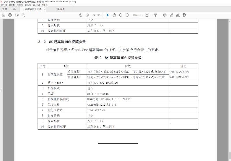 #吐槽In reply to nevent1q…8s36_________________________勘误: GY/T 353-2021 应该是《网络视听节目视频格式命名及参数规范》.附上三份标准的格式参数要求对比, 以及 GY/T 353-2021 里对最高标准 8K HDR 视频的参数要求.via Nostr@cxplay#吐槽In reply to nevent1q…8s36_________________________勘误: GY/T 353-2021 应该是《网络视听节目视频格式命名及参数规范》.附上三份标准的格式参数要求对比, 以及 GY/T 353-2021 里对最高标准 8K HDR 视频的参数要求.via Nostr@cxplay