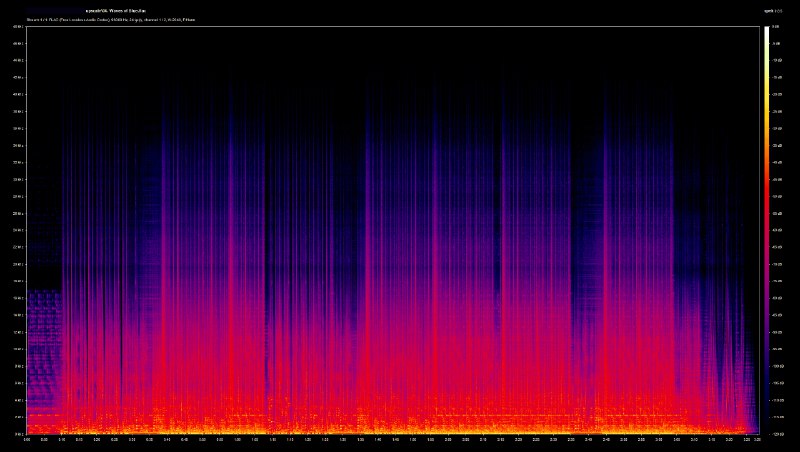 #吐槽倒是说起来, 有些流媒体平台能把原本就只有 CD 发行的曲子升频出 Hi-Res 以上的质量. Madeon 十年前发行的《Japan Only EP》现在莫名其妙有了 