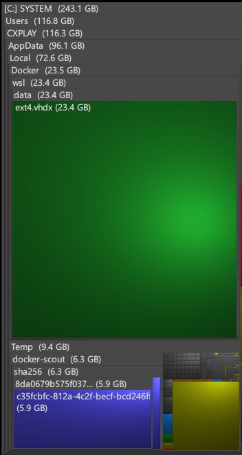 什么智障设计, 人均 C 盘 1TB 是吧? #吐槽via CXPLAY's Memos