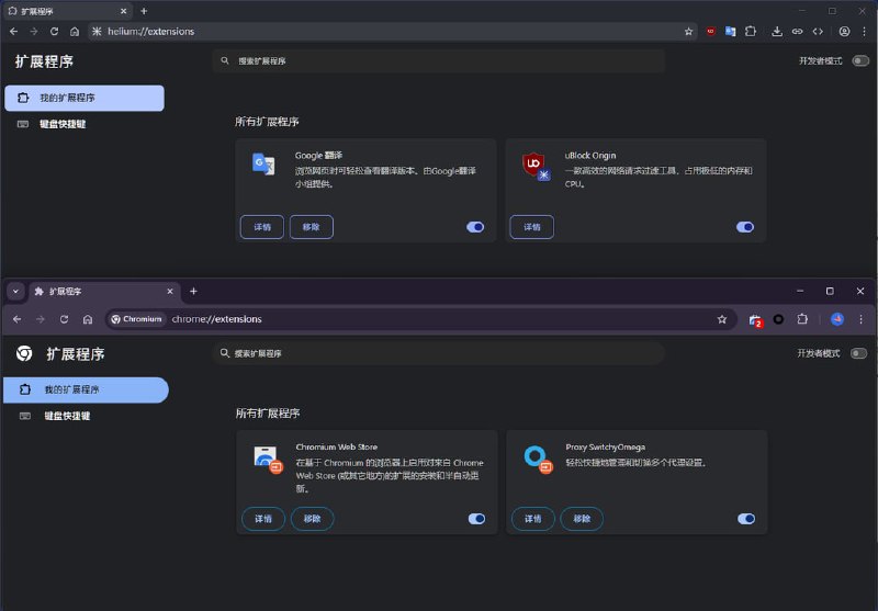Helium 浏览器Helium 是一个基于 ungoogled-chromium 之上添加实用自定义功能来改进其可用性的新浏览器, 相比于上游它添加了一套 Helium services (开源且支持使用自己托管的服务):● 默认安装 uBlock Origin (使用它们独立构建的版本, 相比原版替换了更新链接)● 浏览器扩展商店 API 代理服务: extension-proxy● 内置一万多个其他搜索方式快捷短语配置预设: Helium !bangs● 友好的全新安装配置引导体验: imputnet/helium-onboarding● 自动更新除此之外, Helium 有一些不同于 ungoogled-chromium 的预设体验:● 略微不同于当前 Chromium 默认的 Material UI 样式的微调 UI, 类似 Brave (图一).● 默认就能直接从 Chrome Web Store 等扩展商店下载并更新浏览器扩展.● 垂直标签页模式基本可用, 还提供另一个将标签页和地址栏融为一体的紧凑型水平标签页模式(图二).● 一些小的浏览器行为改进(图三).体验接近于没有同步服务和自我推销的 Brave, 基于 ungoogled-chromium 但开箱体验更加友好, 还能使用各种上游添加的补丁功能.#Software #macOS #Linux #Windows #Browservia @cxplay@sir.social