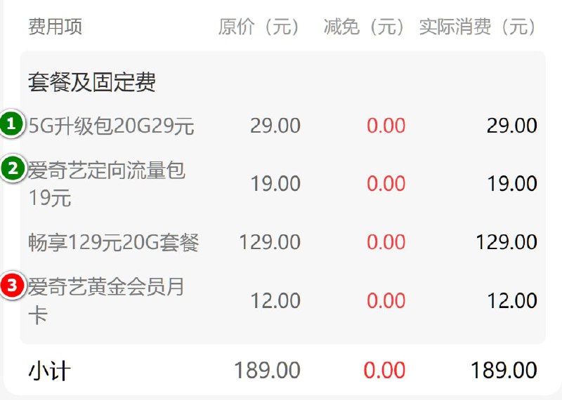 笑死刚才去打 10000 关些套餐外业务, 结果打了三次三个人工客服都给了不同的结果.第二次的客服还成功取消了宽带合约套餐内的爱奇艺流量包, 第三次我用这个理由去取消爱奇艺月卡的时候告诉我是上个工作人员违规操作, 但是已经成功取消了. #吐槽