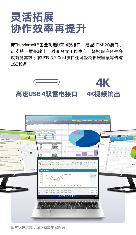 现在的 USB 4 普及还带来了因特尔的雷电3兼容, 于是终于有生之年能在 AMD 的笔记本上看到雷电接口了(即使是可选兼容). 比如最近惠普发布的惠普 