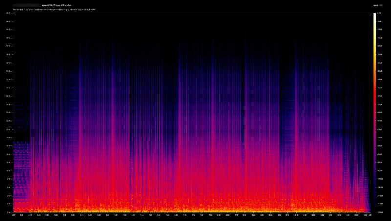 索尼的 DSEE HX 确实牛, 直接把 44.1kHz 升到 96kHz, 还无中生有出本来被截断的高频细节. #吐槽索尼的 DSEE HX 确实牛, 直接把 44.1kHz 升到 96kHz, 还无中生有出本来被截断的高频细节. #吐槽