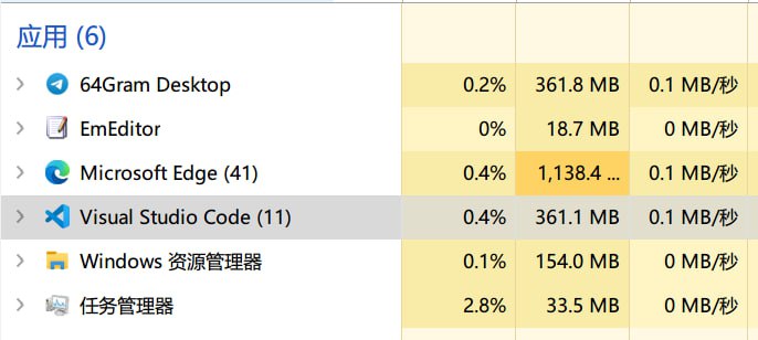 很多人都在推荐用 VS Code 替代 Notepad++, 但实际上我非常不建议这样用, 因为 VS Code 的启动速度和系统占用完全不能替代这类轻量的文本编辑器.图片是同时打开相同的一个文本文件的状态, 当然 VS Code 装了很多扩展还登录了帐号. #吐槽