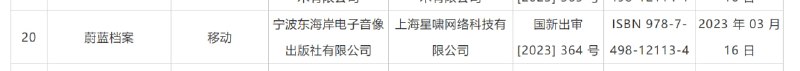 恭喜叔叔拿下赛马娘运营代理权.恭喜叔叔拿下赛马娘运营代理权.