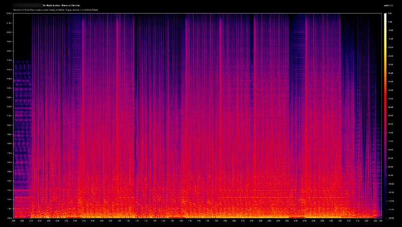 索尼的 DSEE HX 确实牛, 直接把 44.1kHz 升到 96kHz, 还无中生有出本来被截断的高频细节. #吐槽索尼的 DSEE HX 确实牛, 直接把 44.1kHz 升到 96kHz, 还无中生有出本来被截断的高频细节. #吐槽