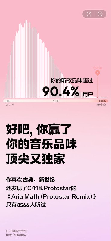 今年真黑暗降临了🤣 #吐槽