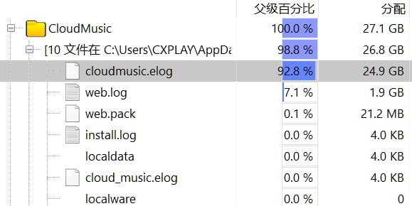 网易云音乐你在干嘛? #吐槽