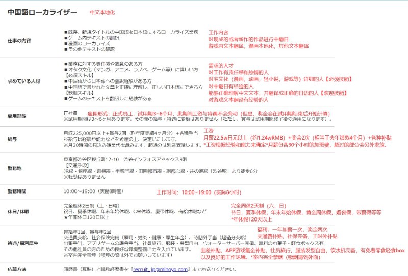 米哈游日本分部在招聘新员工, 槽点还挺多, 工作津贴里面还写得有氪金补贴, 算是 