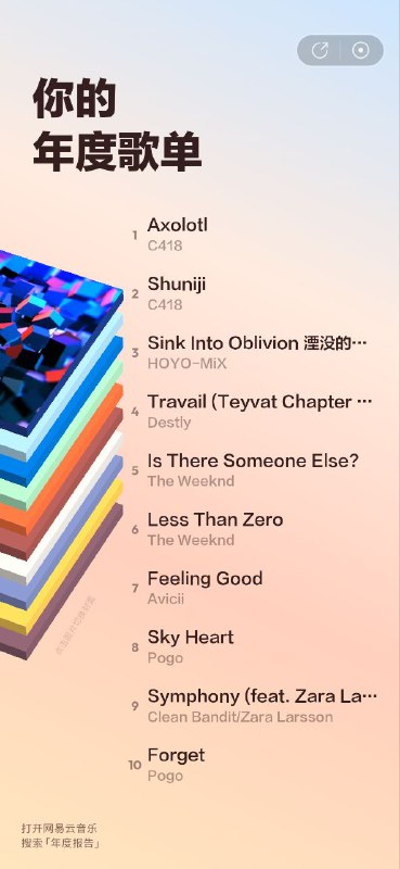 今年真黑暗降临了🤣 #吐槽