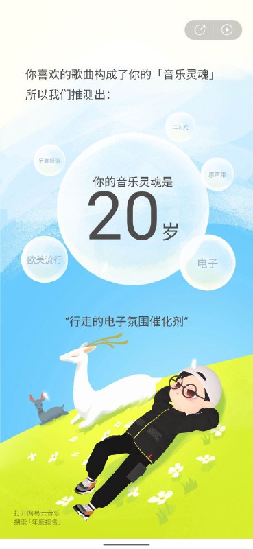 网易云音乐2021年报来了！雨果，神！我的年报：