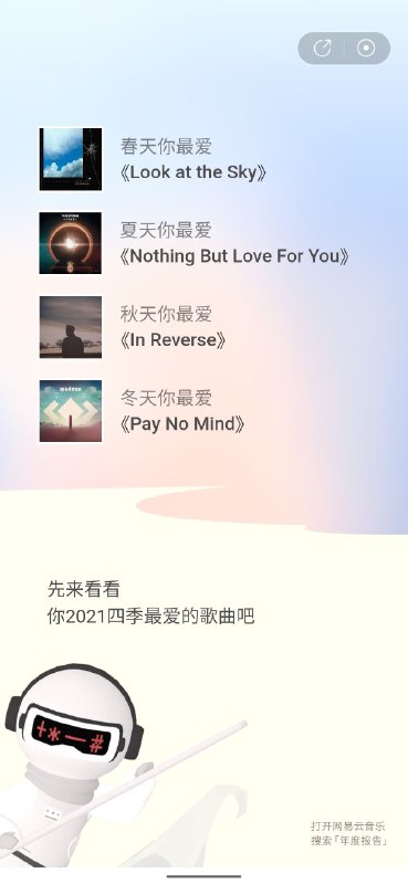 网易云音乐2021年报来了！雨果，神！我的年报：